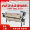 Máquina de Microfiltração por Tambor Rotativo para Esgoto de Papel de Açougue em Aço Inoxidável Tela de 20-300 Malhas Máquina de Microfiltração Sólido-Líquido Rotativa Feita Sob Medida