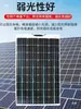 Painel Solar Flexível 12V Painel de Energia Solar para Teto Outdoor Rv Painel de Carregamento de Bateria de Carro 100W24V