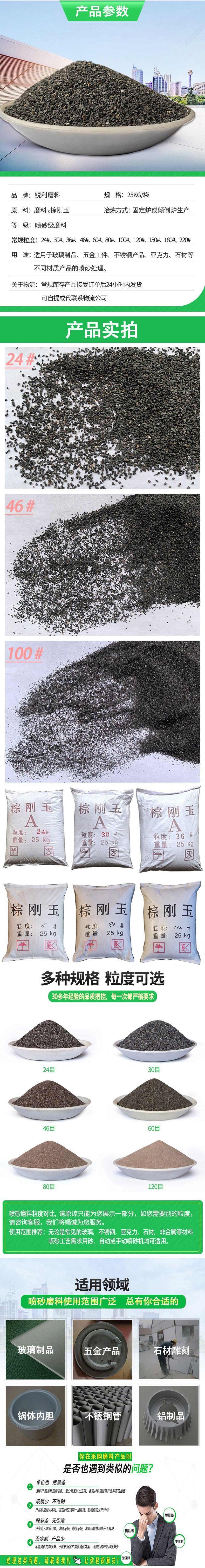 C喷砂磨料详情页发布3