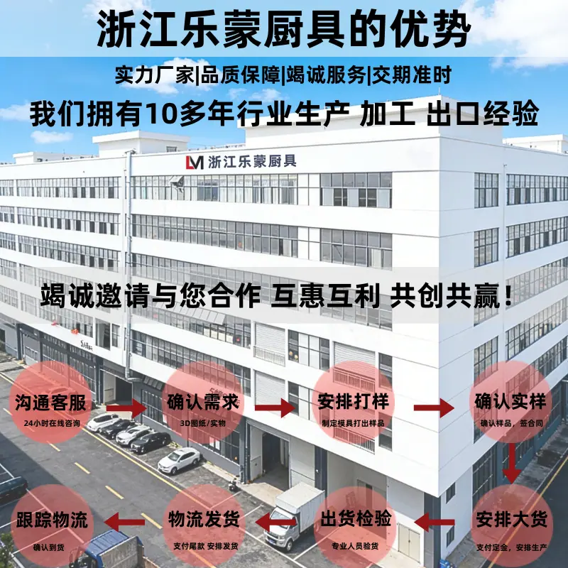 2026年定制流程800800