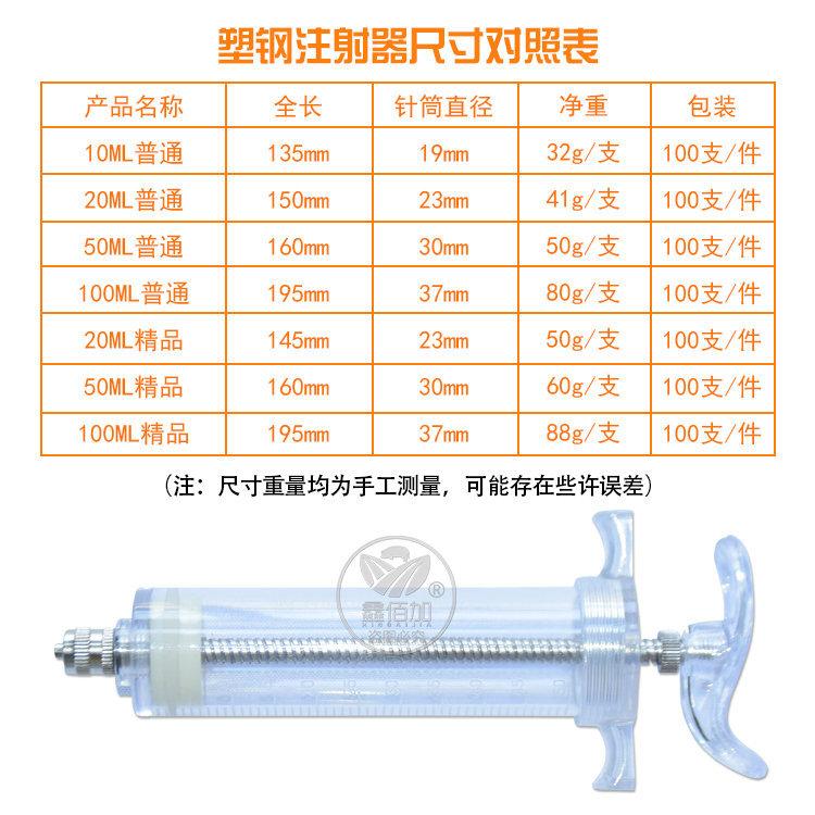 塑钢注射器AA详情页 (2).jpg