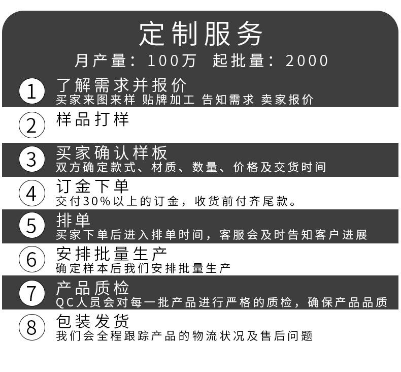 云纹公筷礼盒_03