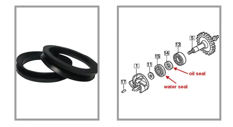 Slurry pump oil seal K-type fluorine rubber oil seal