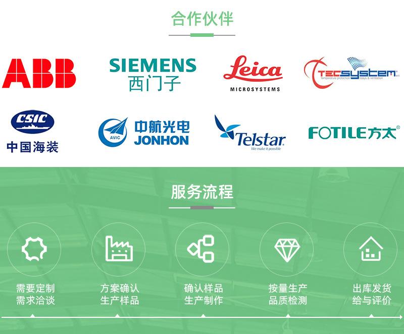 商品详情和首页公用部分_03