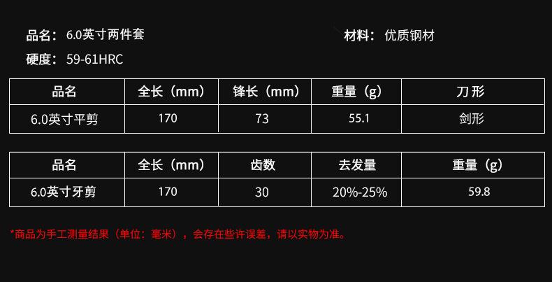 详情-表格.JPG