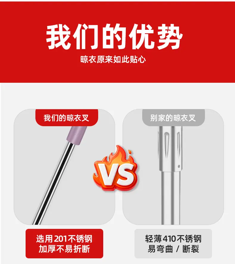 晾衣杆伸缩免打孔 阳台可伸缩晾衣杆悬挂式 折叠伸缩晾衣杆 伸缩晾衣杆免打孔伸缩杆 伸缩晾衣杆叉丫 多功能伸缩晾衣杆阳台 伸缩晾衣杆衣柜 伸缩晾衣杆窗户外 伸缩晾衣杆落地 304不锈钢伸缩晾衣杆加厚加粗 伸缩衣叉不锈钢 伸缩衣服叉子 伸缩衣叉配件 可伸缩衣4.jpg