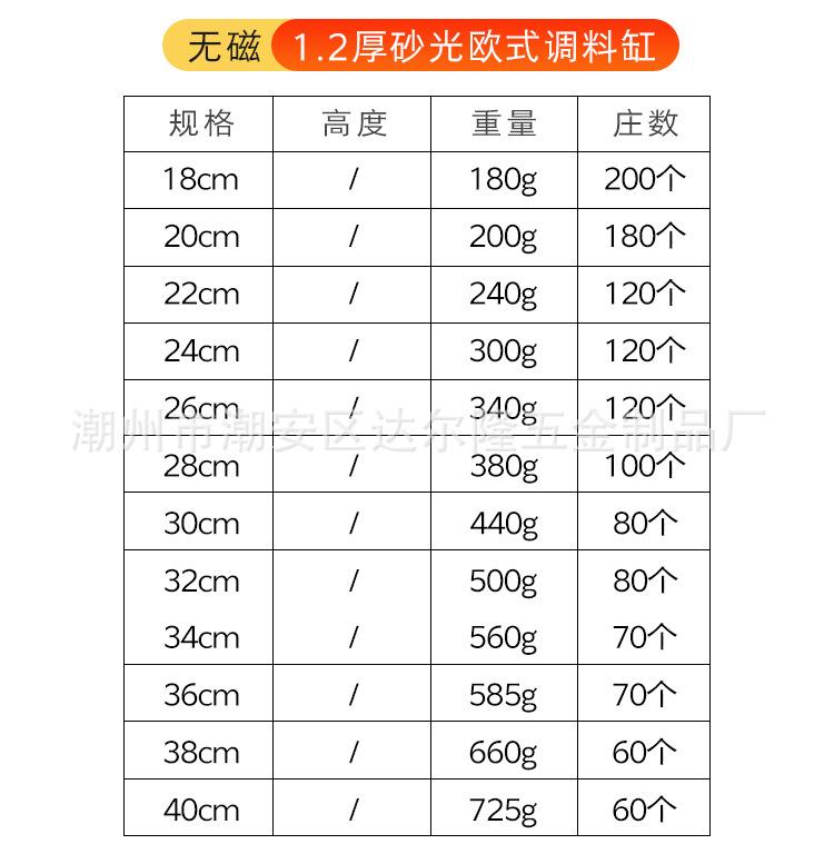 不锈钢_12