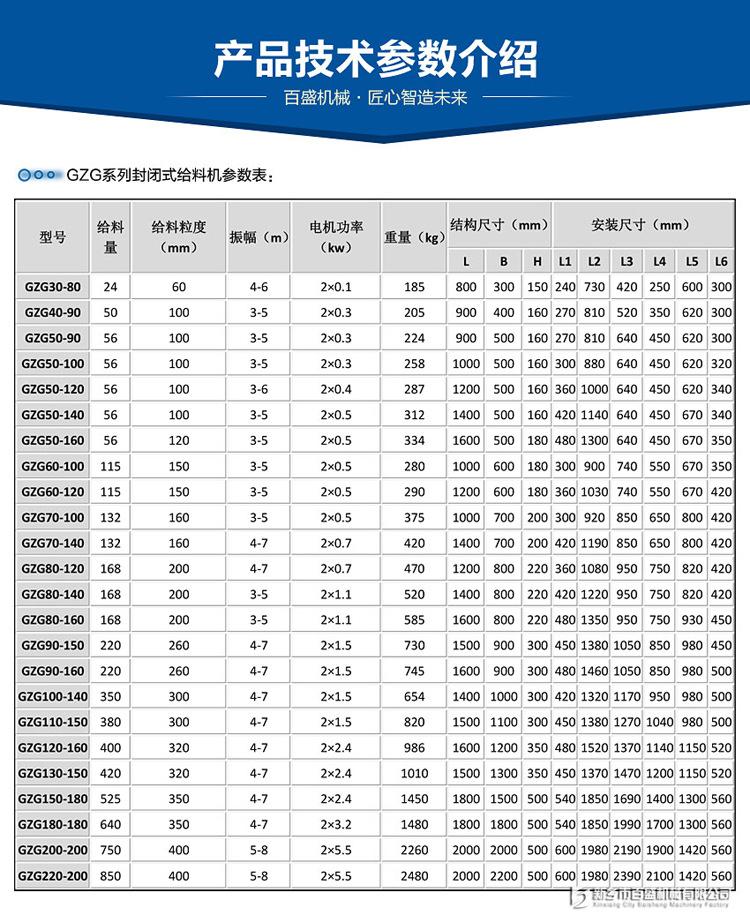 GZG振动给料.jpg