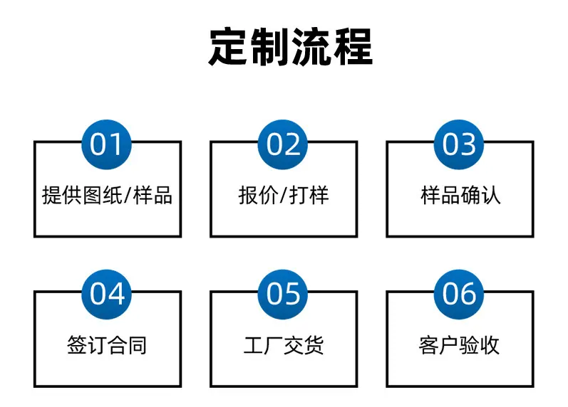 1688木雅详情页_05
