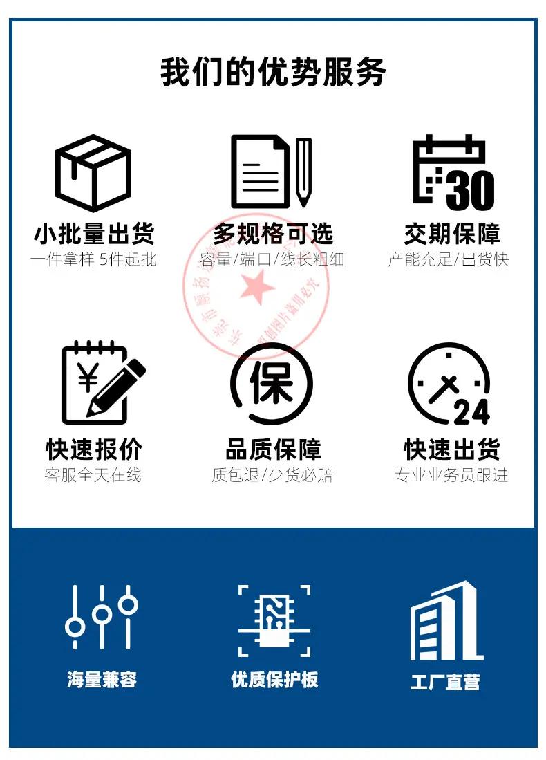 2022加工成品详情_02