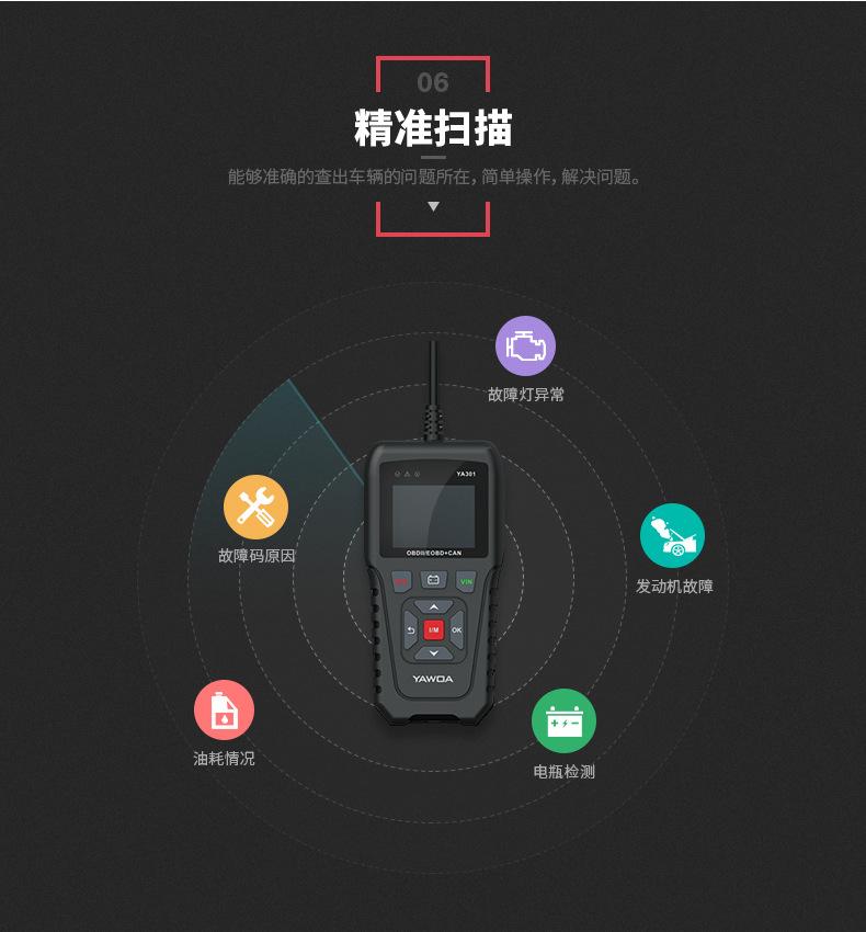 YA-301-详情页（中文版-11月27日产品颜色校正）_0