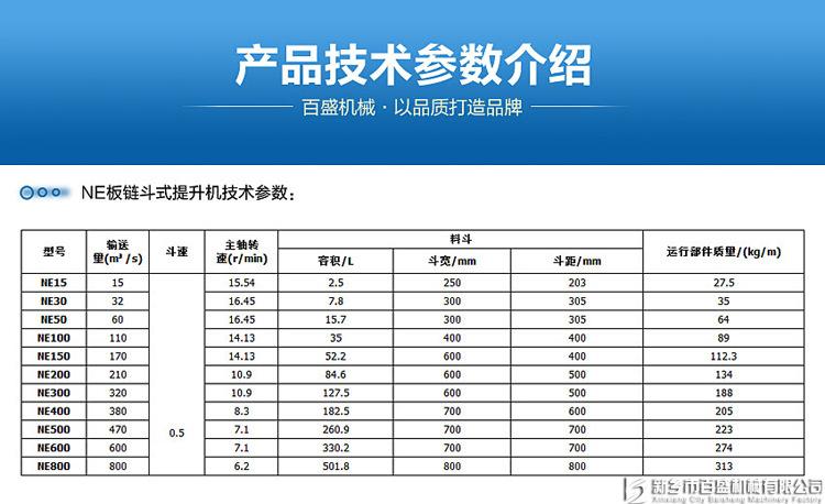 产品参数表-NE提升机02.jpg