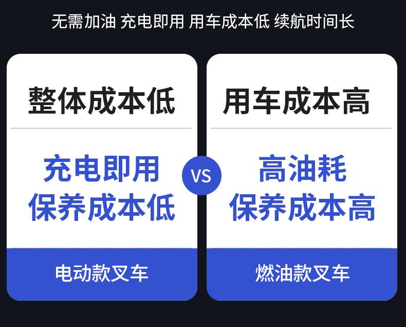 电动叉车详细参数