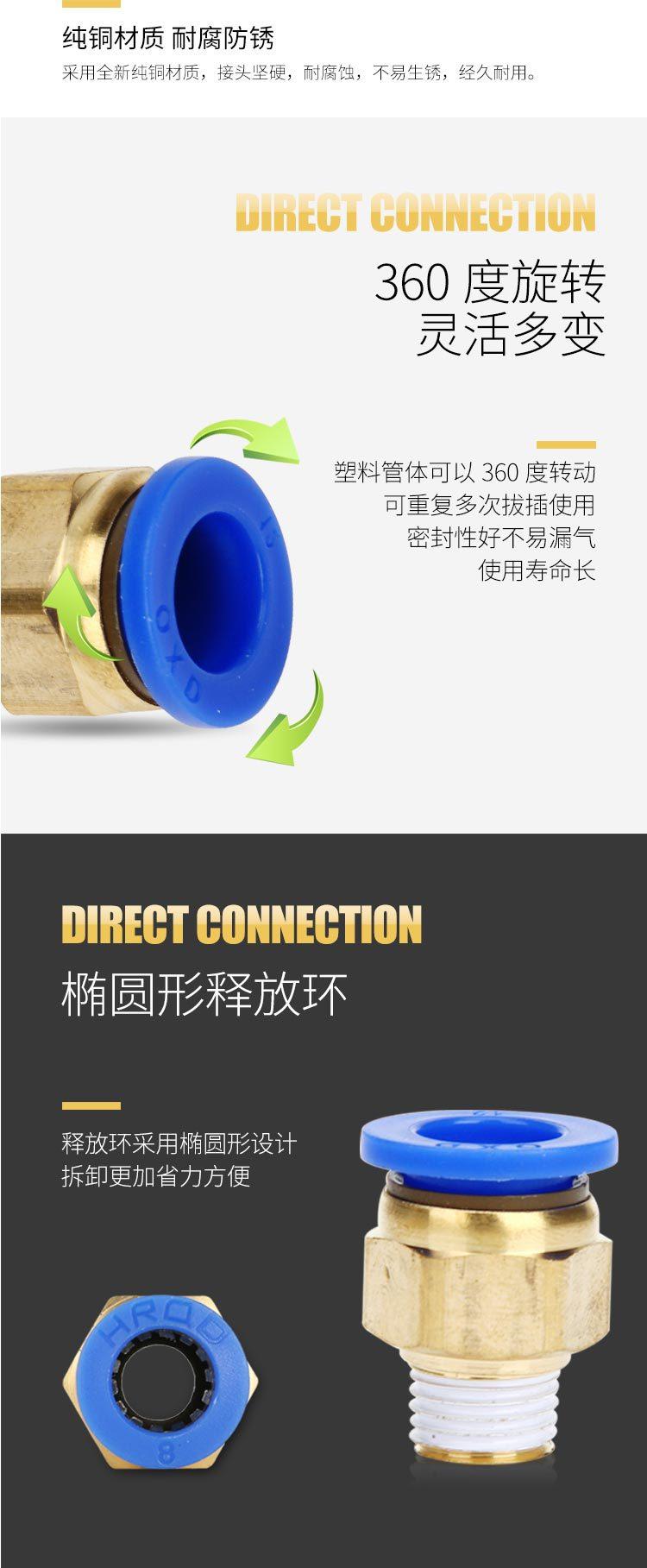 PC接头 (2)