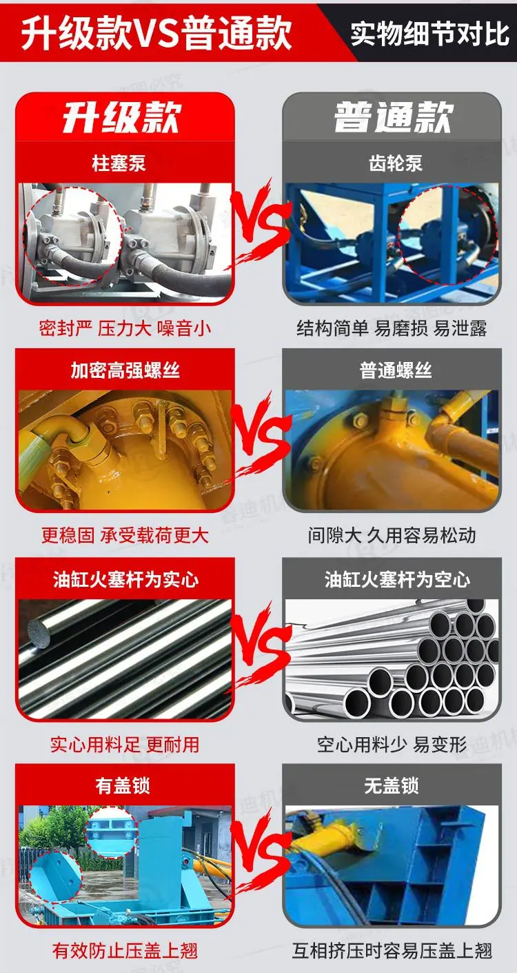 卧式金属屑易拉罐压块机 125吨金属压块机 200吨 300吨金属压块机_06.jpg