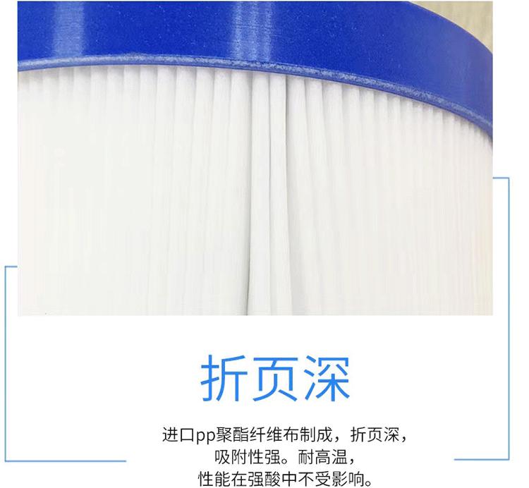 滤芯_07