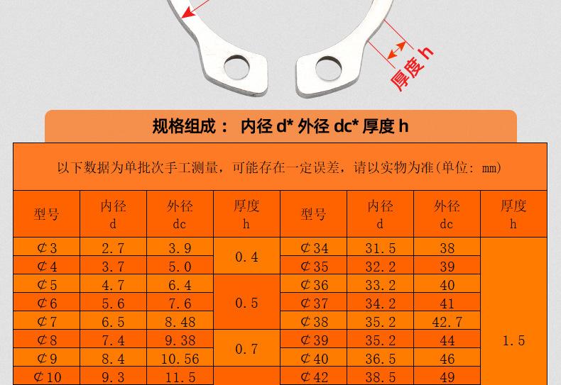 碳钢304不锈钢C型轴用挡圈卡簧_03_12.jpg