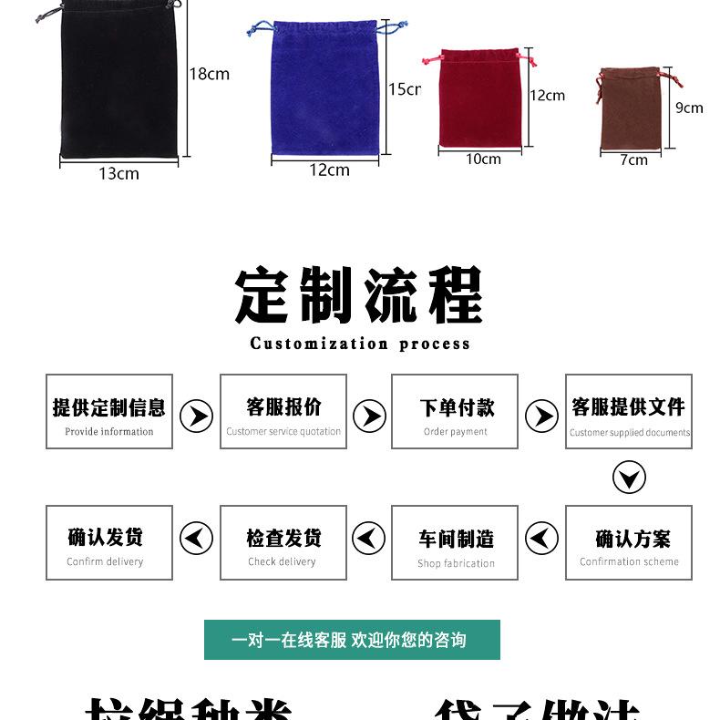多色绒布袋详情页_06.jpg