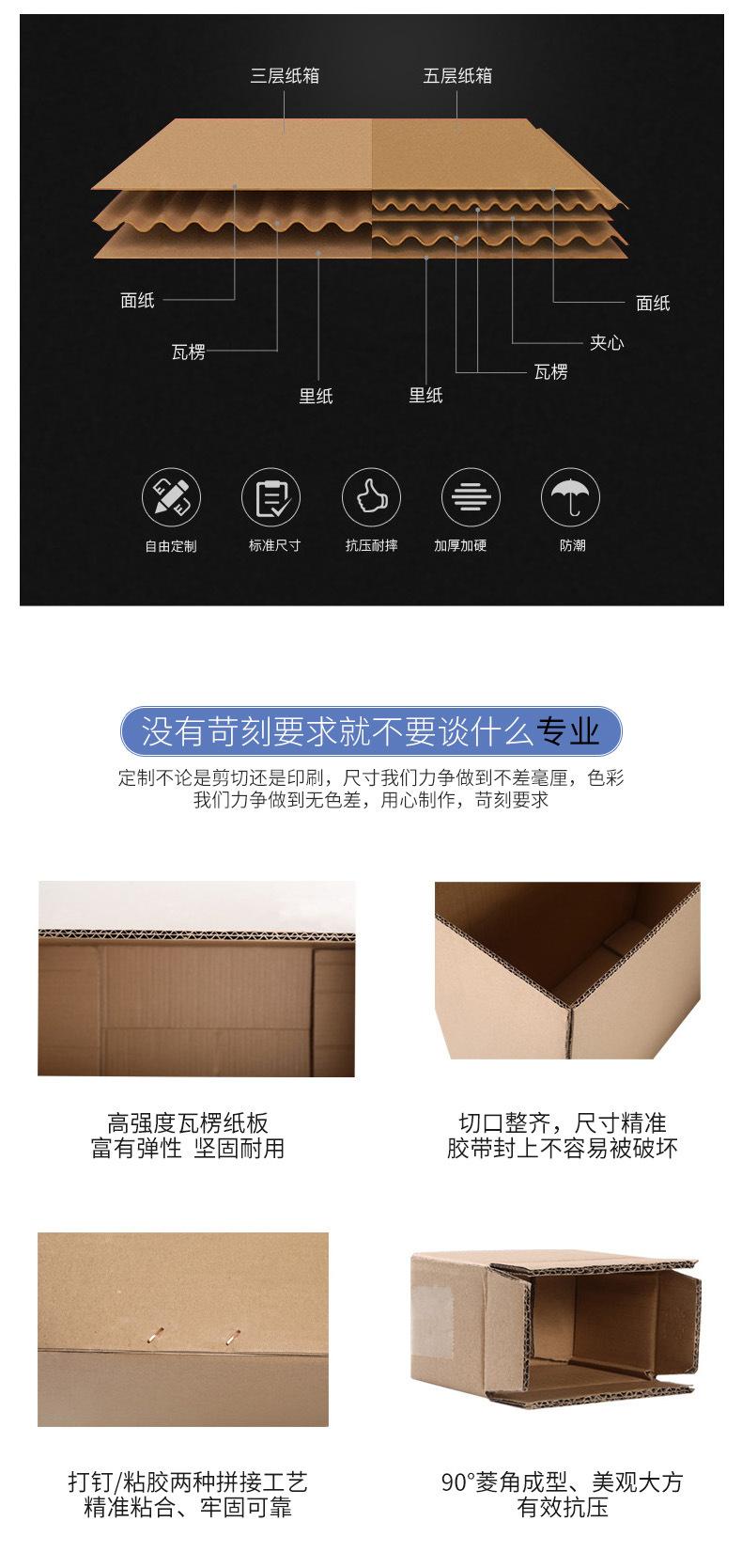 纸箱详情_04