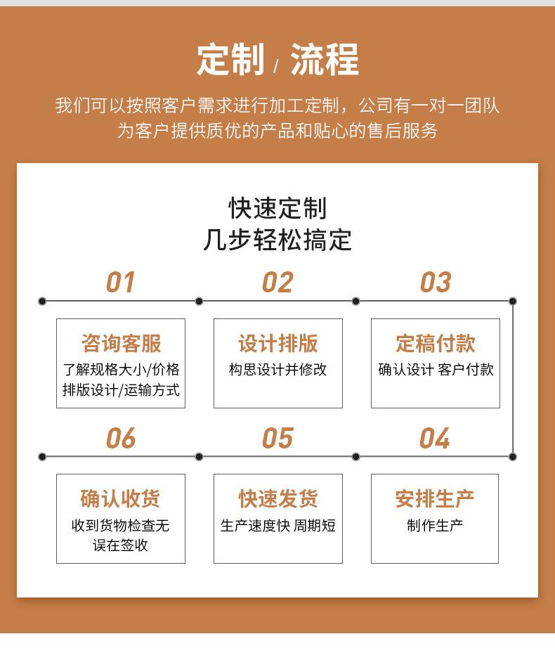 铝合金蛋卷桌-详情修改_16