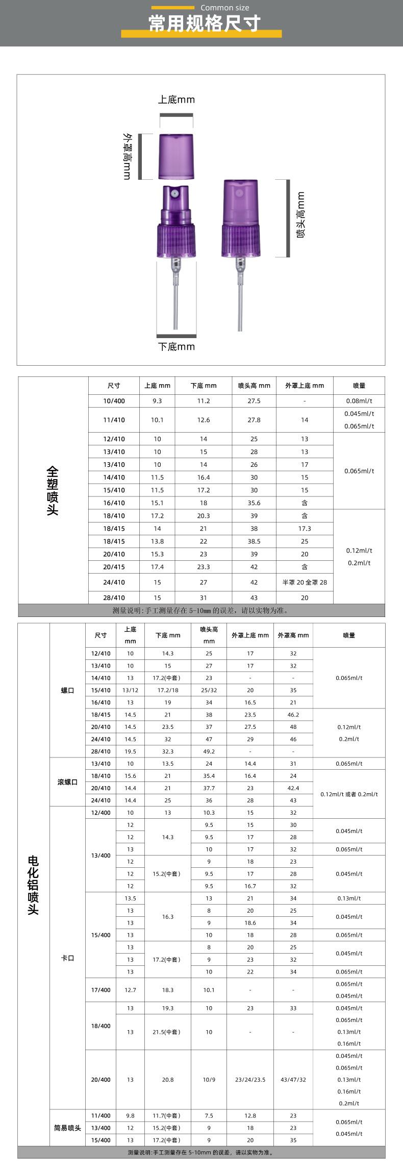 爽肤水喷头