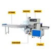 Fábrica de Maquinaria Mingna de Guangzhou suministro en stock control por inducción automático máquina de corte de bolsas para verduras y frutas largas y cortas empaque tipo almohada