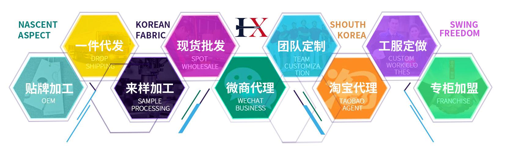 业务范围