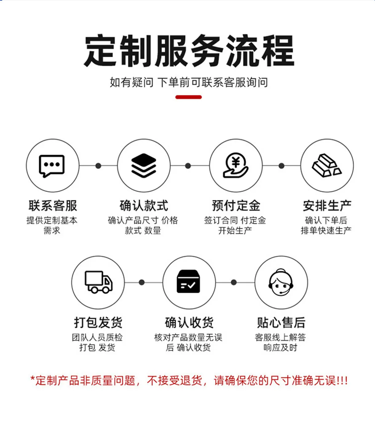 鸿信详情页_06