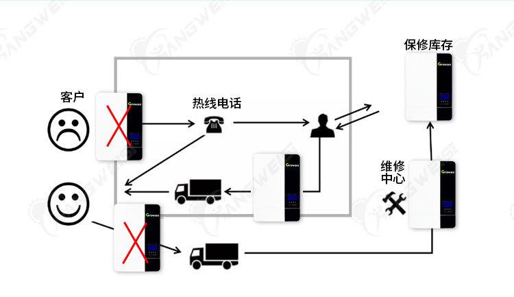 详情页-中文_11.jpg