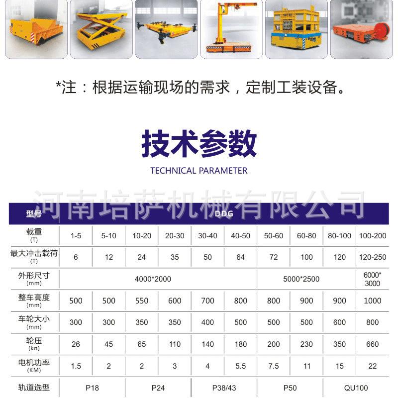DDG低压轨道_07.png