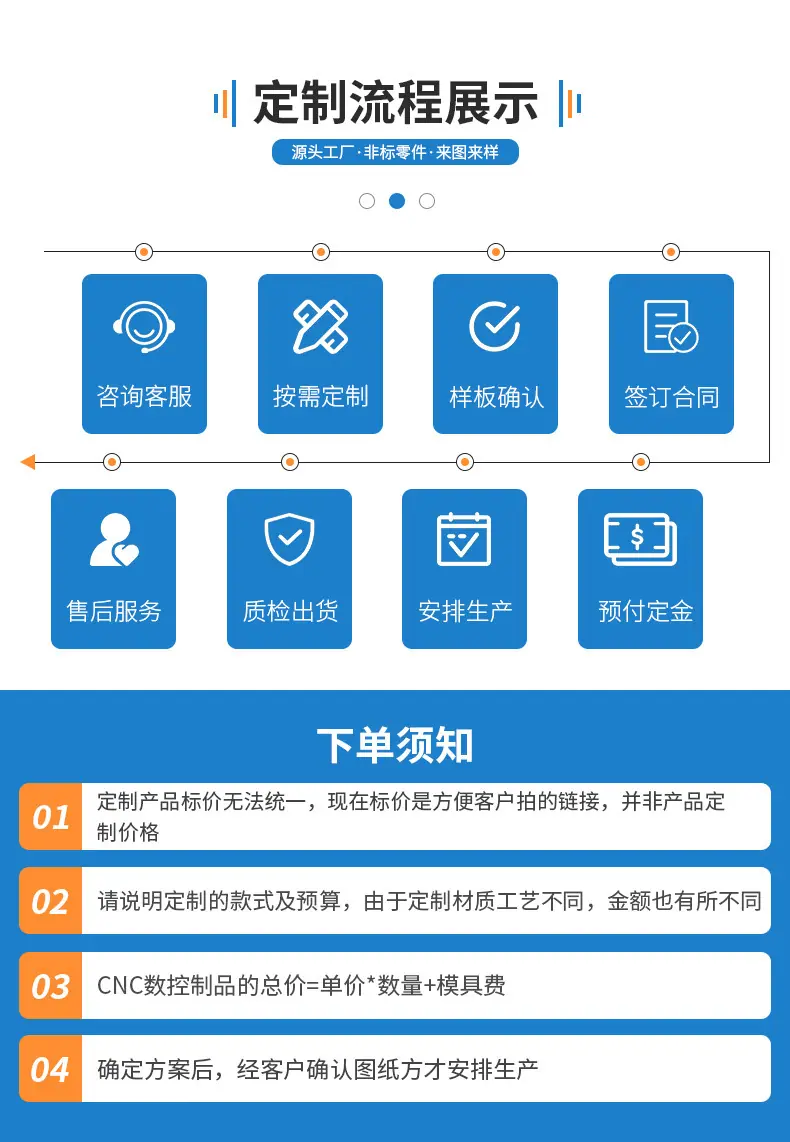 详情13