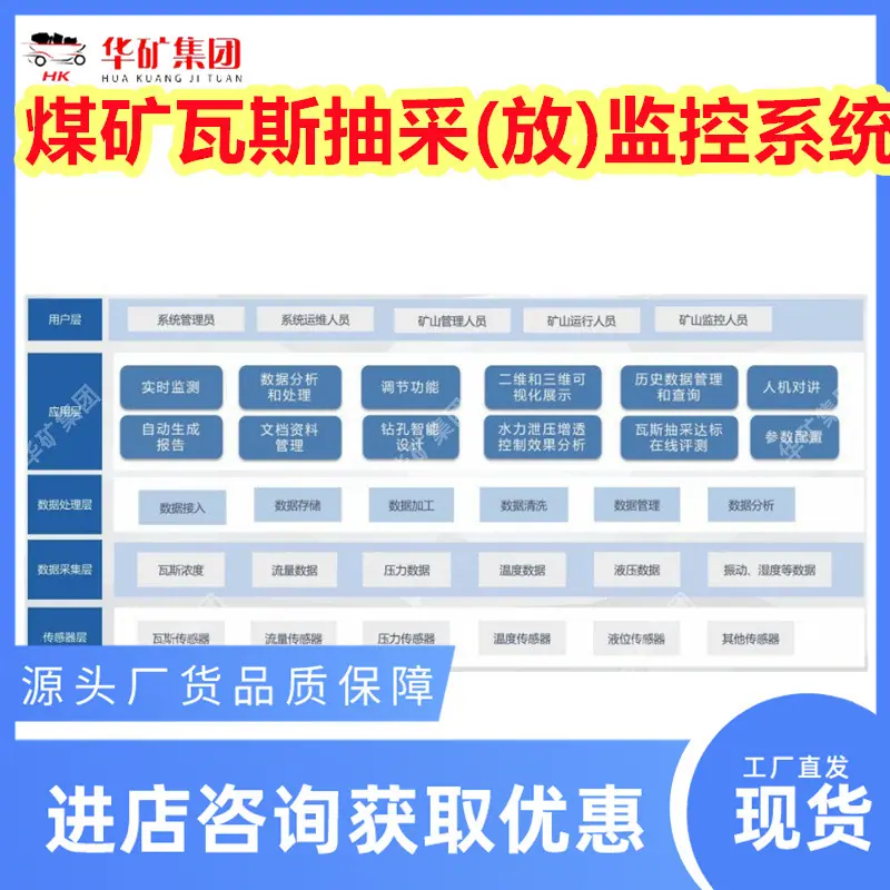 O1CN013IpF9i1CzCtk22KHB_!!6000