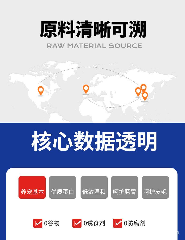 30蛋白成猫粮_12.jpg