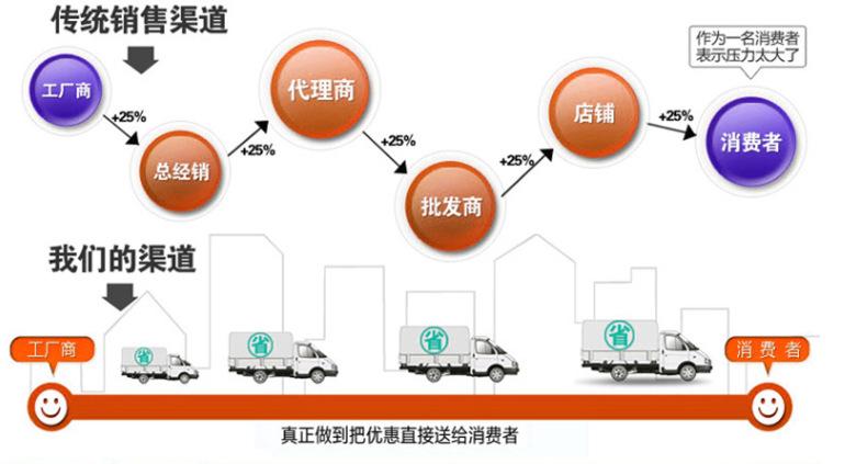 QQ截图20141229160849