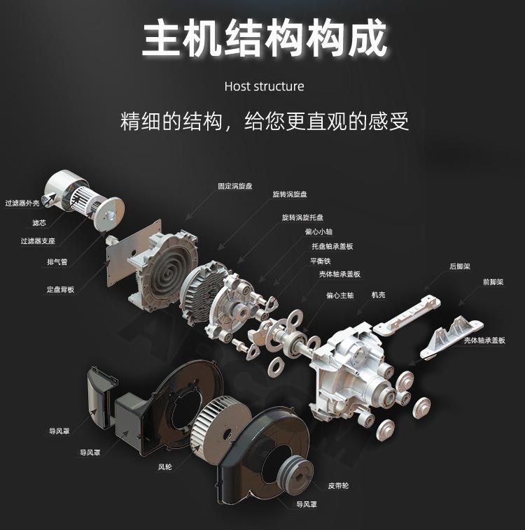 涡旋空压机（单机组）_04.jpg