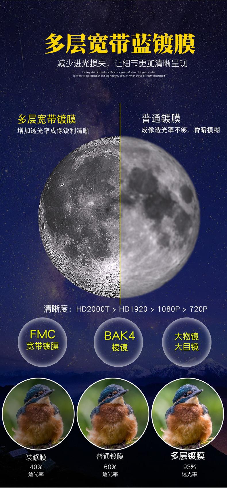 H79708天文望远镜_07.jpg