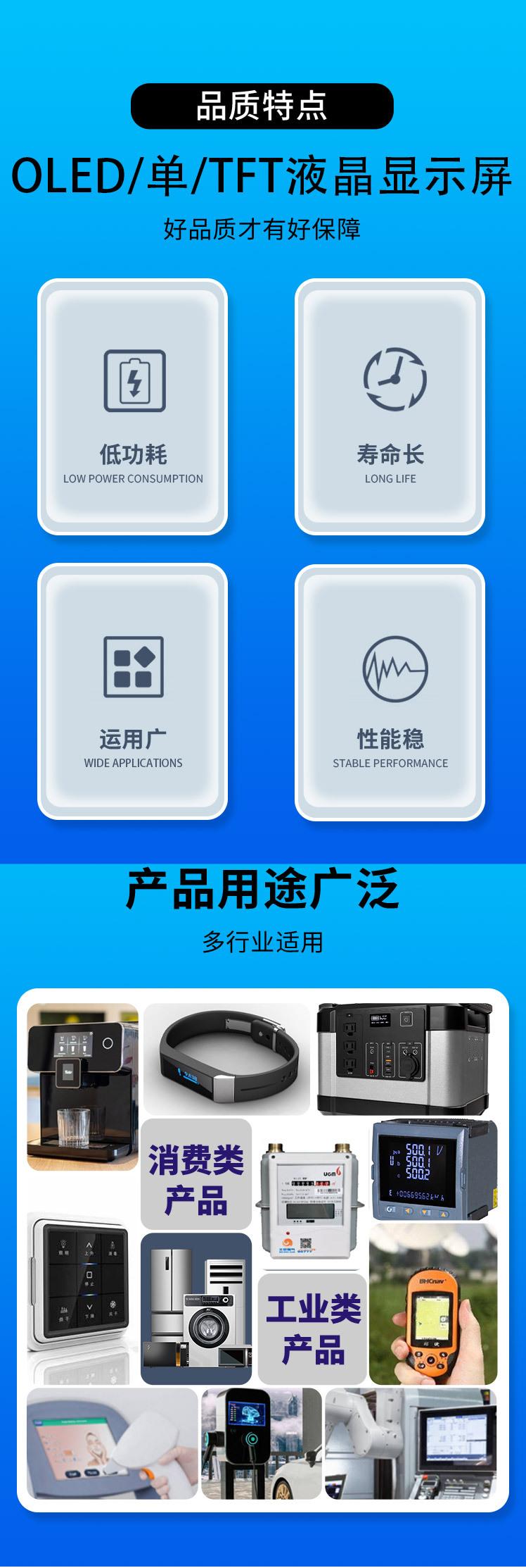 OLED液晶屏详情页_6