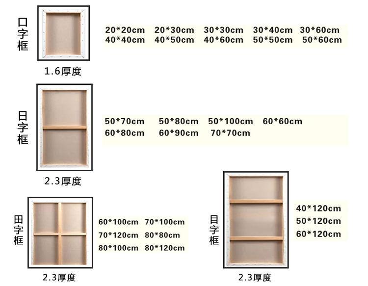 详情5