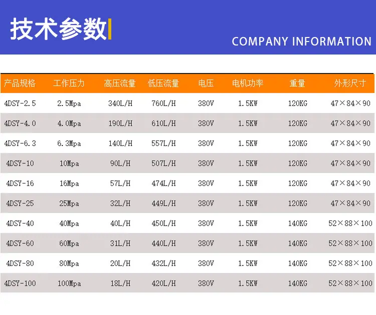试压泵详情页11.jpg