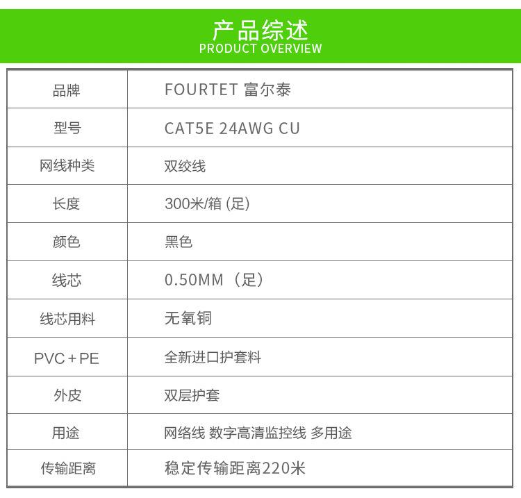 超五类无氧铜线_02