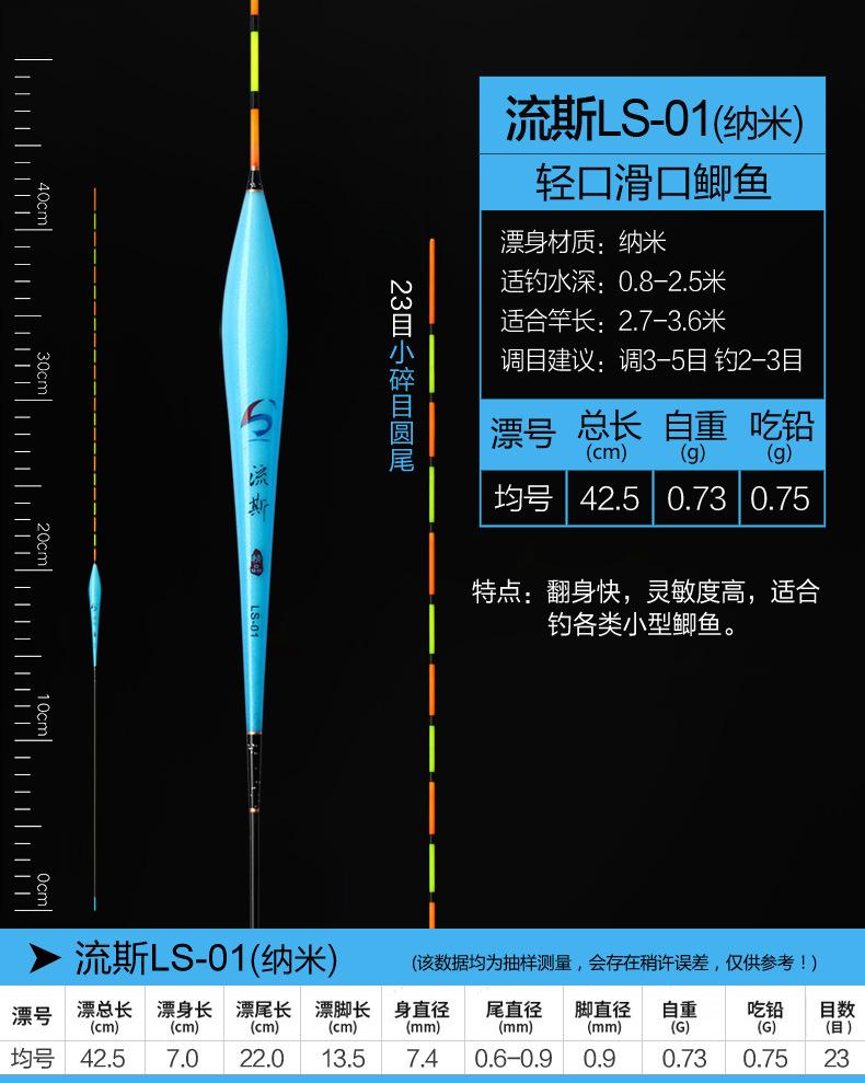 流斯——小碎目浮漂_