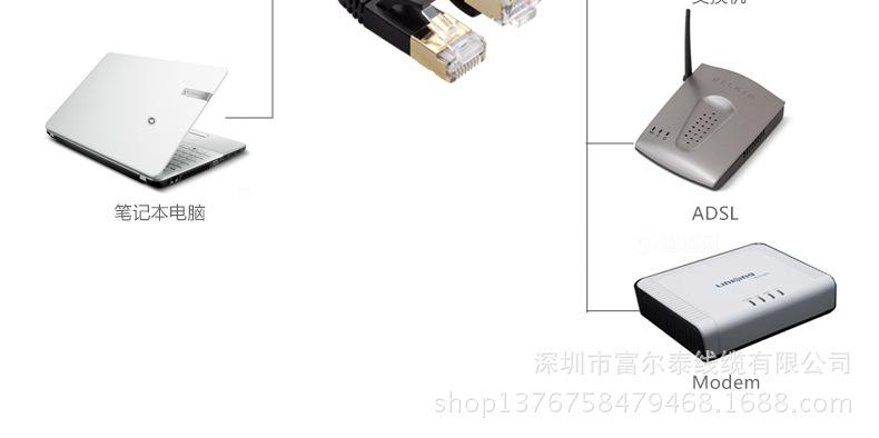 电脑七类超千兆网线cat7类11