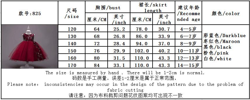 AE$0PPKDAS_IE3TBX9OP2M2