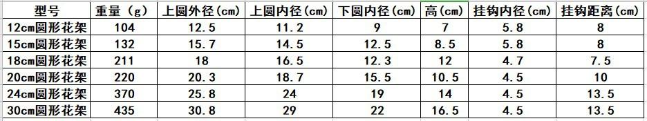 尺寸表.jpg