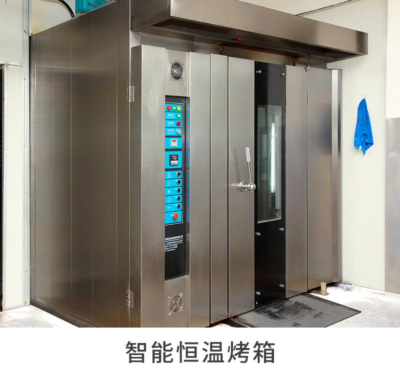 详情工厂介绍_03