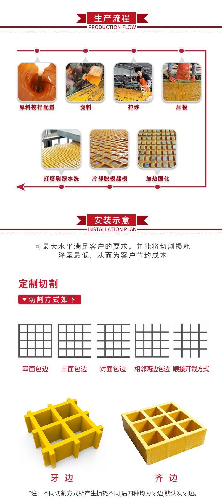 格栅详情6.jpg