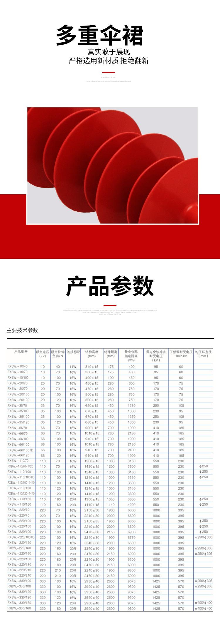 硅胶高压悬式绝缘子