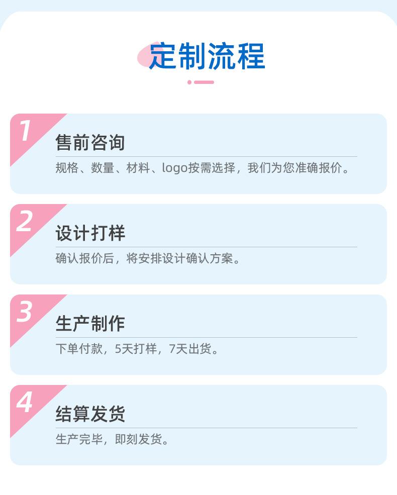 万永立详情_12