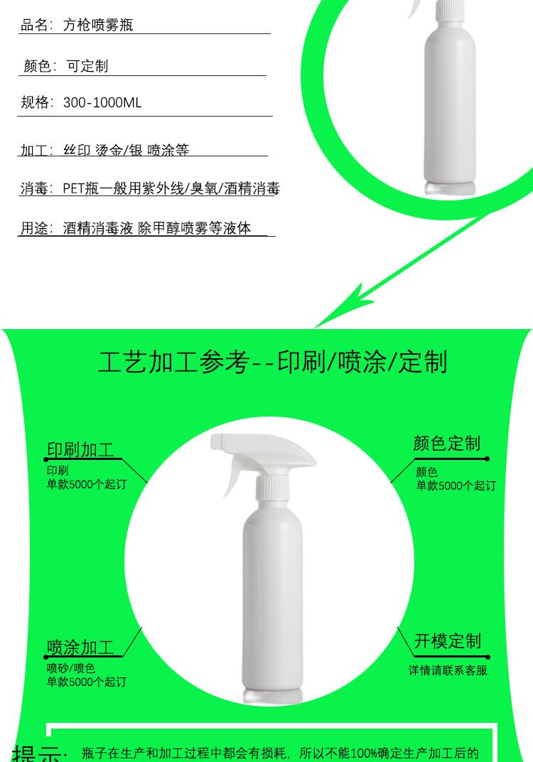 详情页模板_02.gif