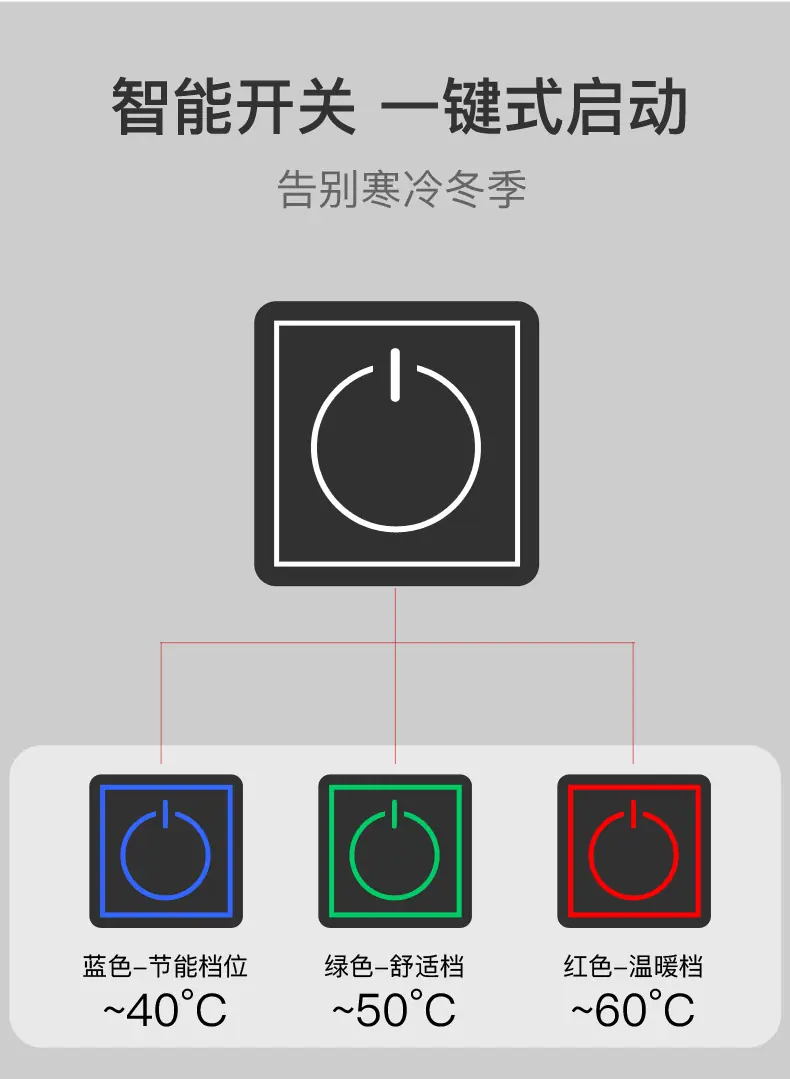 围脖详情页设计_04.jpg